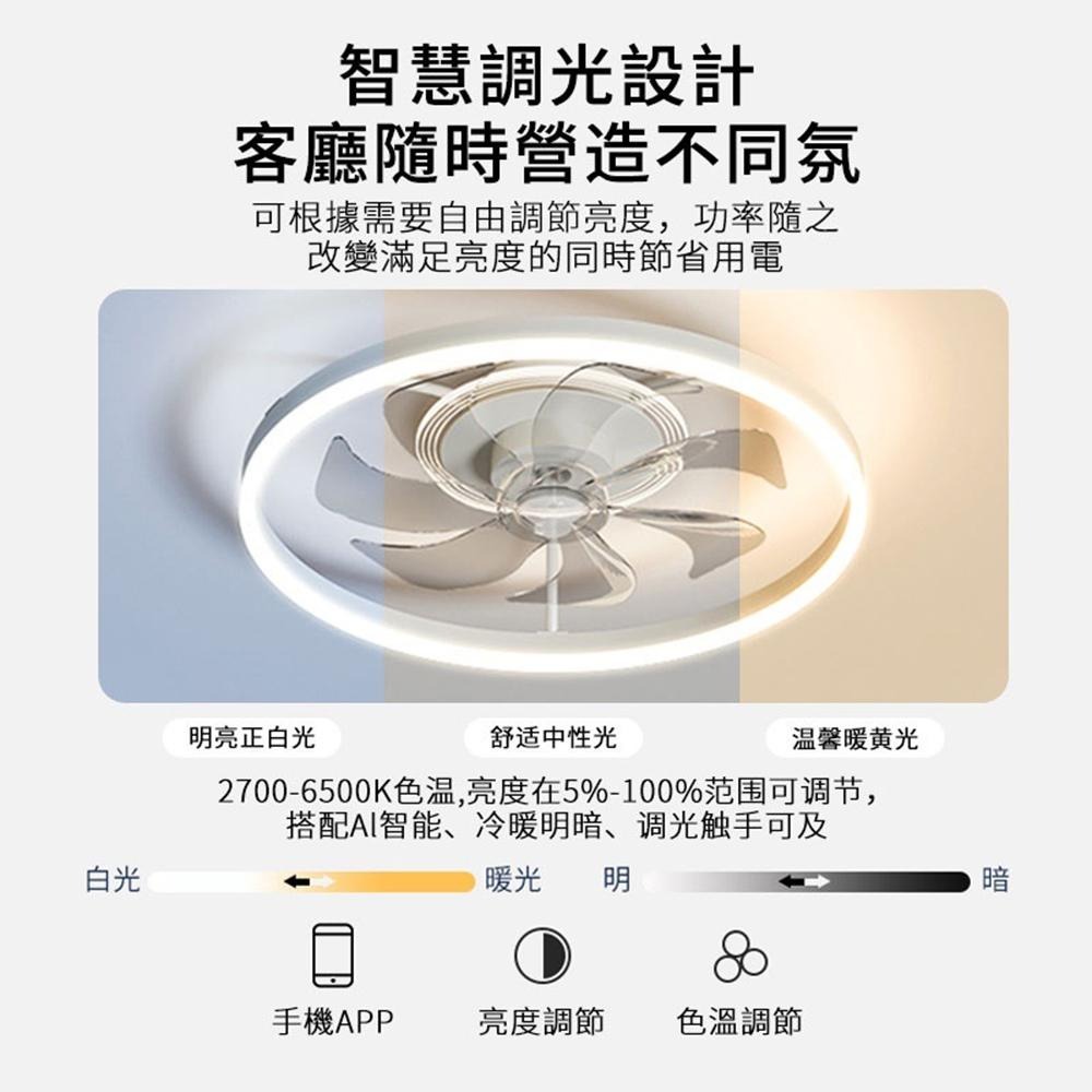 【XINGMU 興沐】新品臥室吊扇燈 現代簡約壁掛風扇燈 餐廳網紅個性極簡吊扇 創意主臥房間靜音風扇吸頂燈 7扇葉大風力-細節圖6