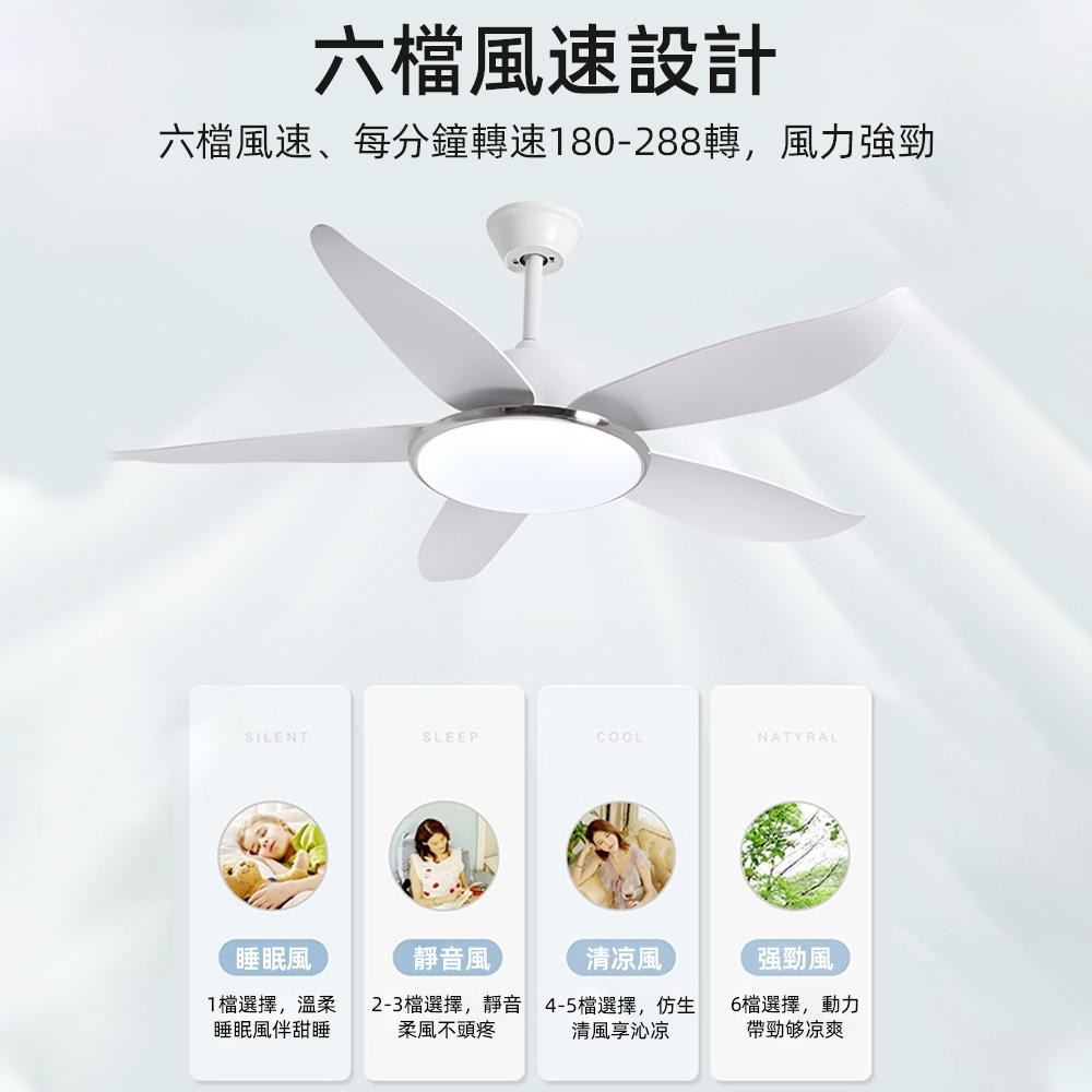 【XINGMU 興沐】美式風扇燈 個性52吋吊扇燈客廳臥室創意風扇led鐵藝燈 電扇燈-細節圖4