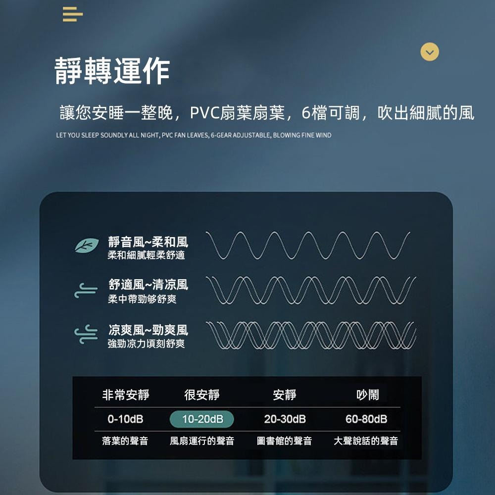 【XINGMU 興沐】美式風扇燈 個性52吋吊扇燈客廳臥室創意風扇led鐵藝燈 電扇燈-細節圖7