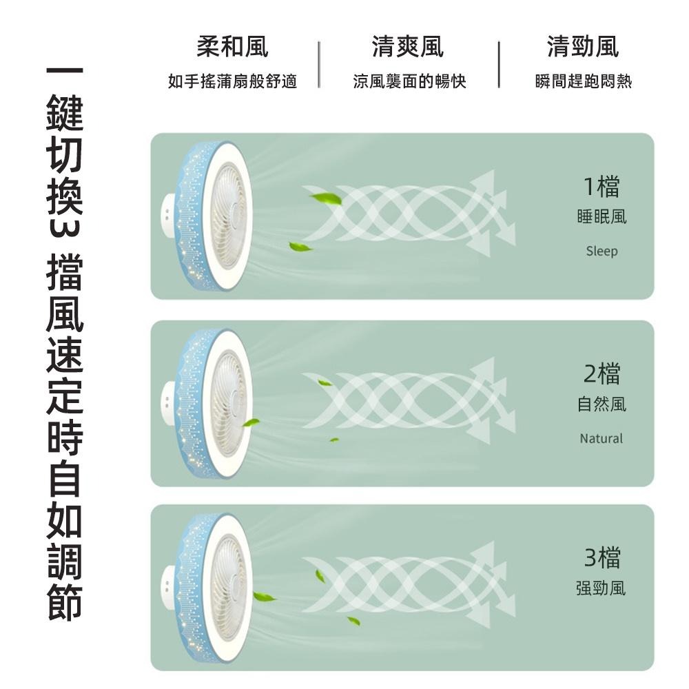 【XINGMU興沐】多功能滿天星吸頂風扇燈 110v馬卡龍吊扇燈 隱形LED燈 臥室餐廳吊扇燈北歐簡約APP智能-細節圖6