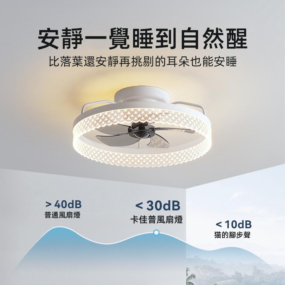 【XINGMU 興沐】智能臥室吸頂風扇燈 110V電風扇 北歐360°搖頭風扇燈 一體房間創意輕奢餐廳燈具-細節圖4