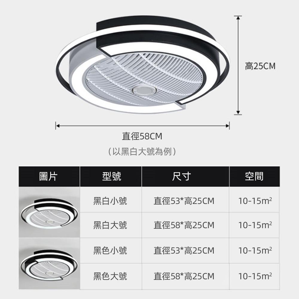 【XINGMU興沐】北歐現代簡約風扇燈 58cm美式隱形燈扇 96W客廳臥室吊扇燈 智能無線遙控 LED護眼光源-細節圖4