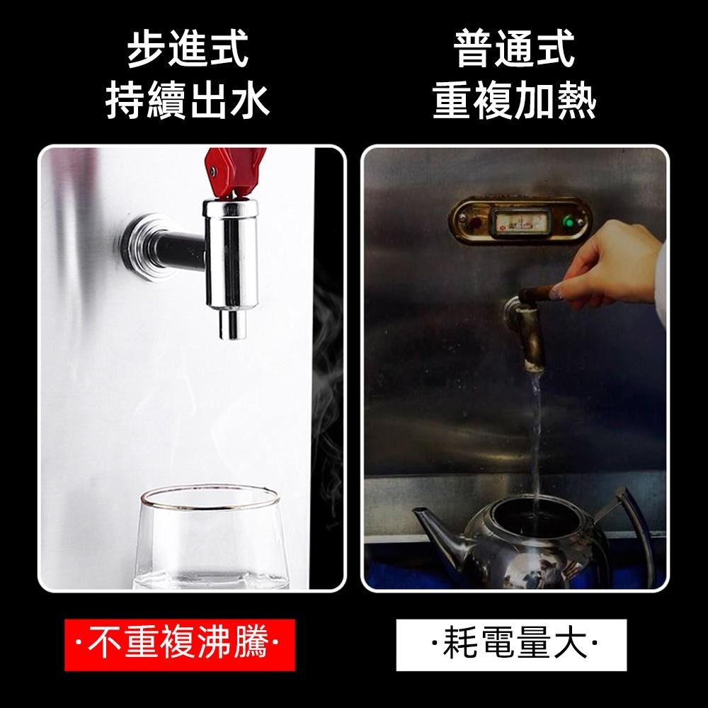 【台灣公司貨】全自動電熱開水機 50L不鏽鋼速熱開飲機 商用步進式熱水機飲水機 保固一年 土城可自取可開發票-細節圖7