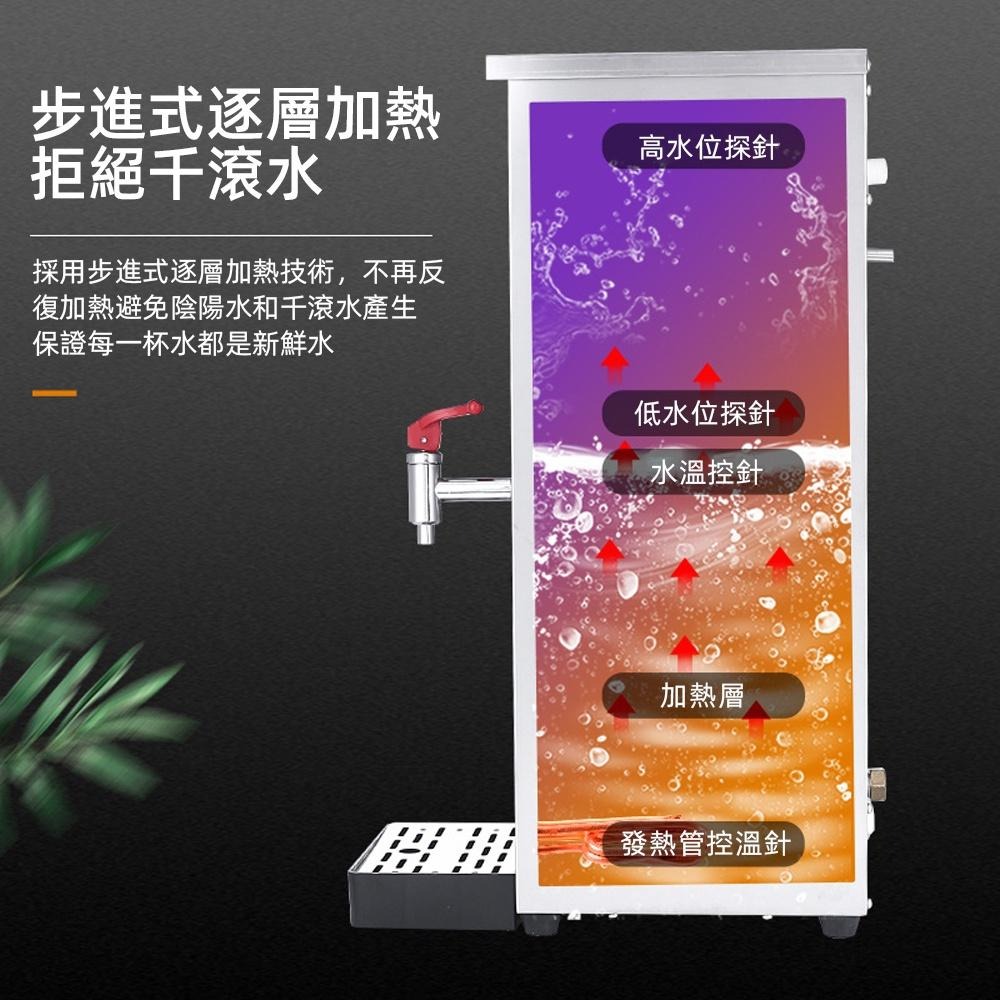【台灣公司貨】全自動電熱開水機 50L不鏽鋼速熱開飲機 商用步進式熱水機飲水機 保固一年 土城可自取可開發票-細節圖8