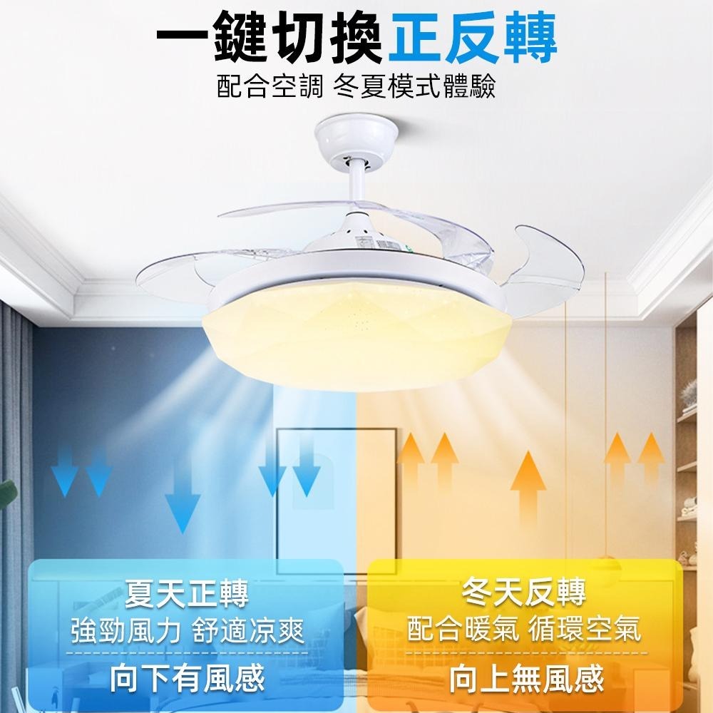 【XINGMU 興沐】52吋48吋42吋星空隱形吊扇燈 現代輕奢餐廳客廳隱形吊扇 臥室超薄智能風扇 LED變頻風扇燈電扇-細節圖3