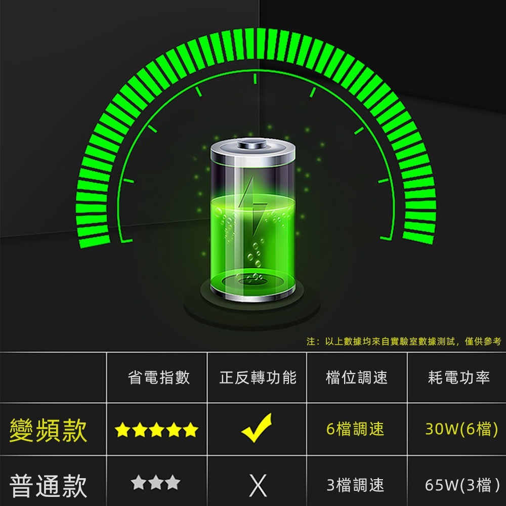 【XINGMU 興沐】52吋48吋42吋星空隱形吊扇燈 現代輕奢餐廳客廳隱形吊扇 臥室超薄智能風扇 LED變頻風扇燈電扇-細節圖10