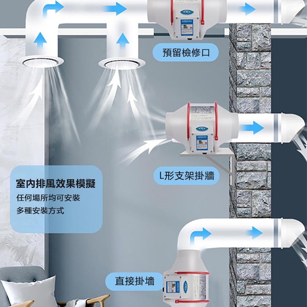 【台灣公司貨】110V管道排風機 斜流增壓衛生間換氣扇 廚房排風扇 房間客廳臥室換氣新風機 排煙機 空氣過濾通風扇 排風-細節圖9