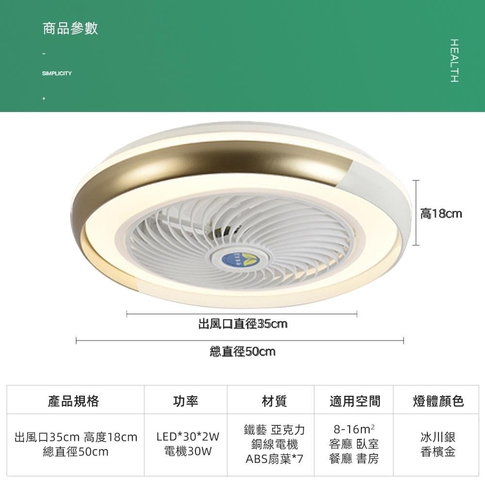 【XINGMU 興沐】金屬感多功能LED臥室吸頂燈 APP智能電扇燈 可定時遙控 循環風扇燈 天花板吸頂燈 品牌保障-細節圖4