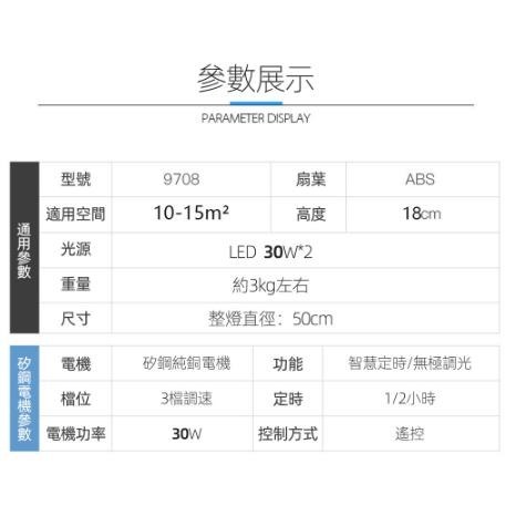 【XINGMU 興沐】超薄吸頂燈 臥室燈北歐實木風扇燈 餐廳吊扇燈 隱形吊燈 無極光源多擋調速遠離空調病 超強風速-細節圖6