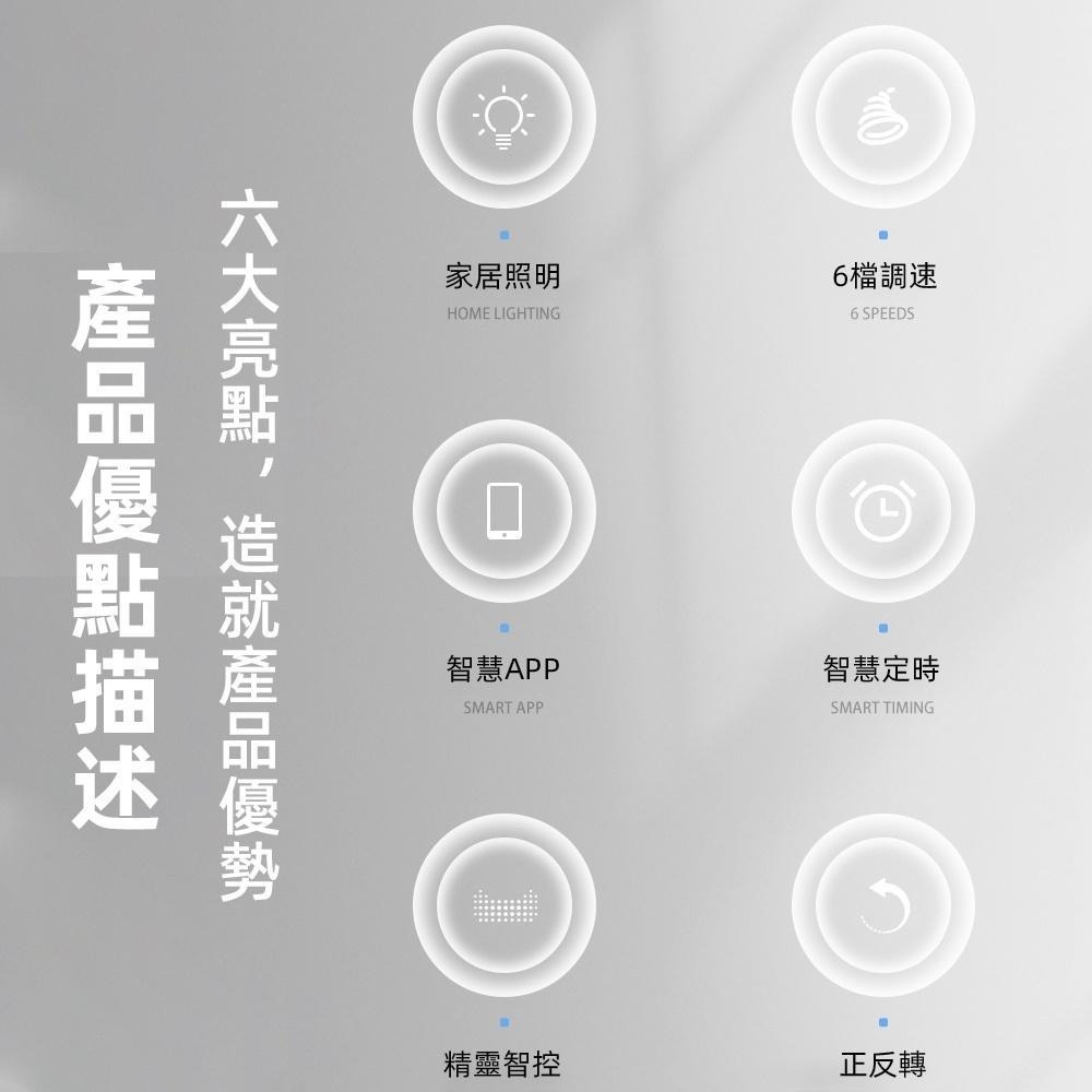 【XINGMU興沐】北歐臥室吊扇燈客廳燈超薄隱形餐廳變頻電扇燈 DC風扇燈 大風力 更靜音 導風輪 多功能110V吸頂燈-細節圖8