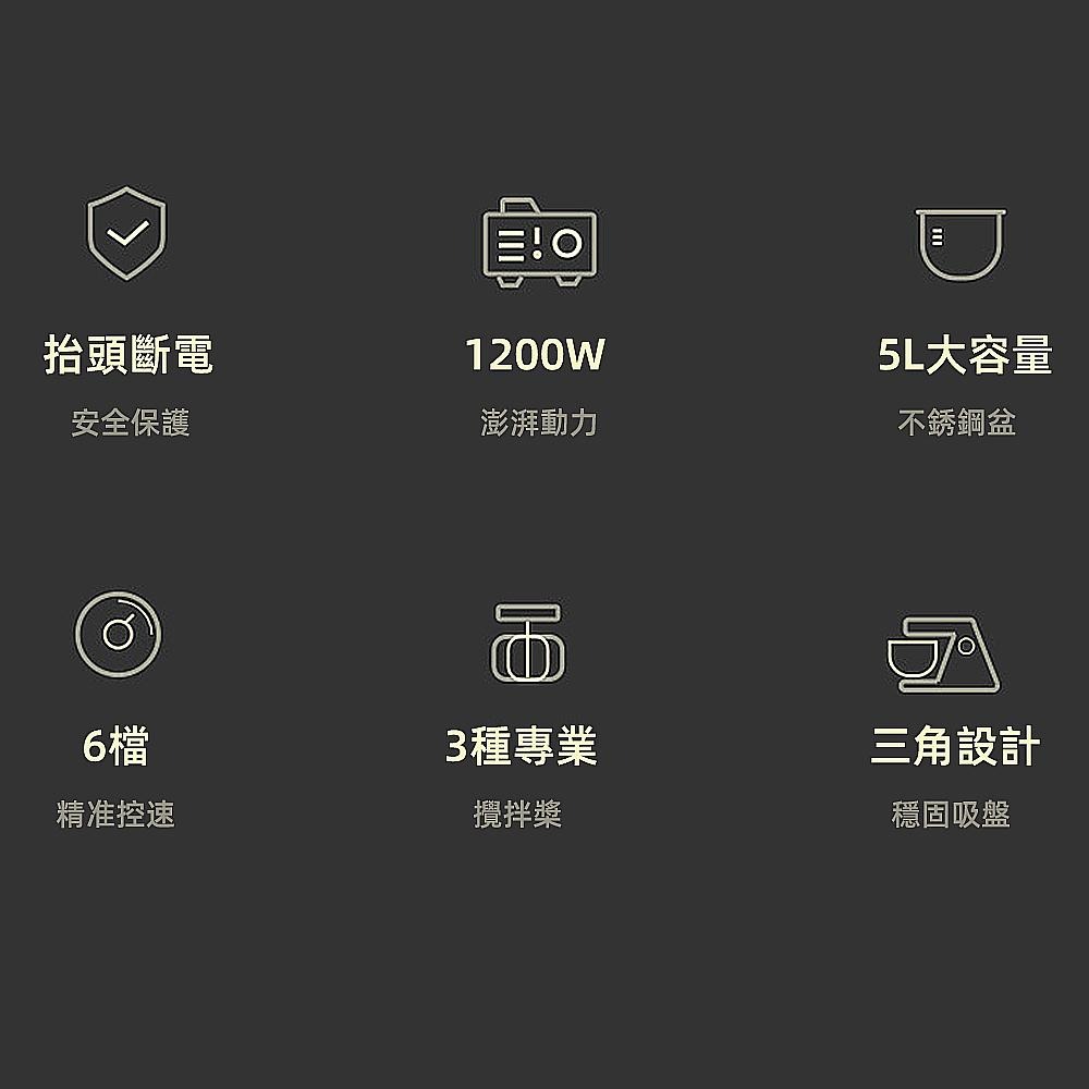 【Juyoo聚優】廚師機【10倍蝦幣回饋】5L和麵機 商用攪面機 和面機 揉面機 攪拌機 電動打蛋器 揉麵機-細節圖4