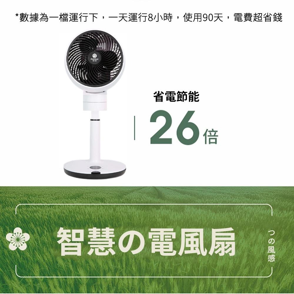 【Juyoo聚優】落地循環電風扇【10倍蝦幣回饋】低噪DC變頻省電循環扇 DC風扇 DC循環扇 落地扇 空調扇-細節圖6