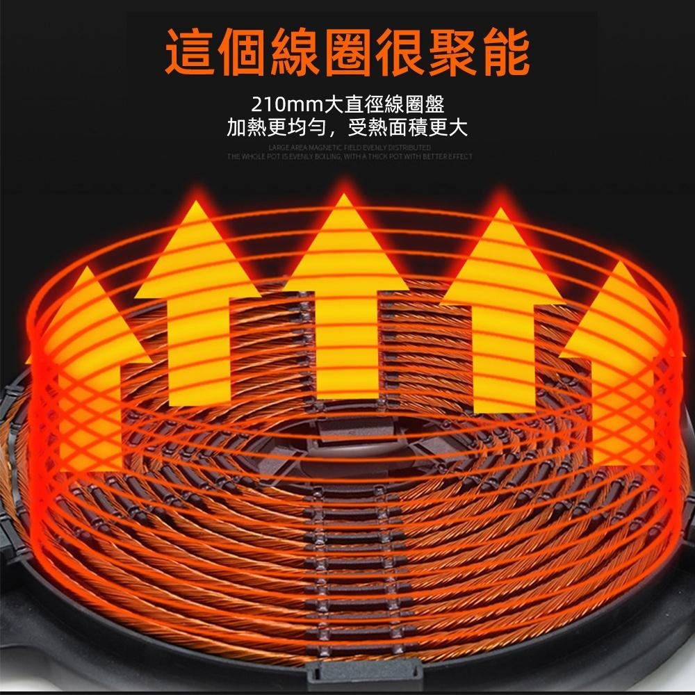 【Juyoo聚優】3500W大功率電磁爐【10倍蝦幣回饋】電磁爐 不鏽钢電子爐 猛火爐 防水炒菜爐 營業用電爐-細節圖6