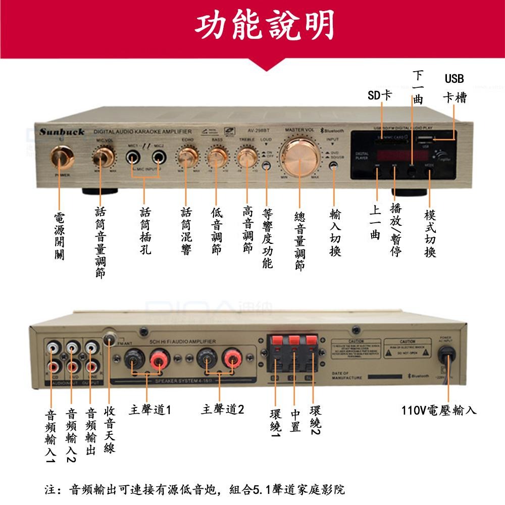 【Juyoo聚優】擴大機【10倍蝦幣回饋】智慧五聲道 功放機擴大器5.0藍芽 卡拉OK 音響喇叭-細節圖8