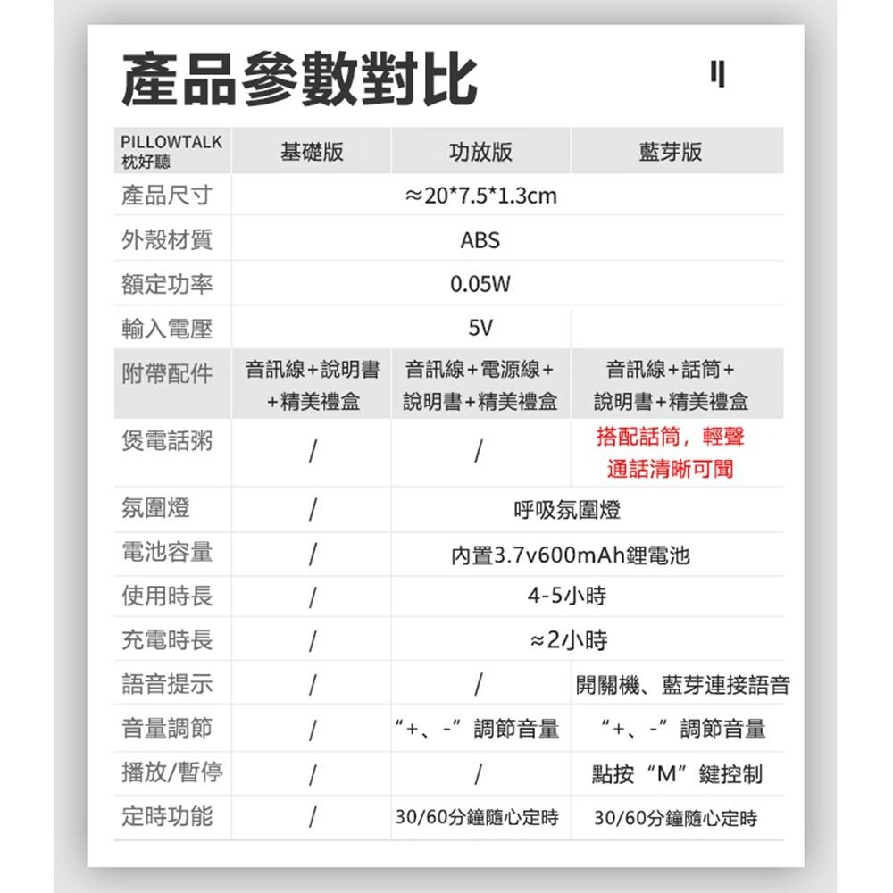 【Juyoo聚優】睡眠耳機【10倍蝦幣回饋】呵護耳道 保護聽力 藍芽枕頭外放 無線藍芽耳機 藍芽喇叭-細節圖9