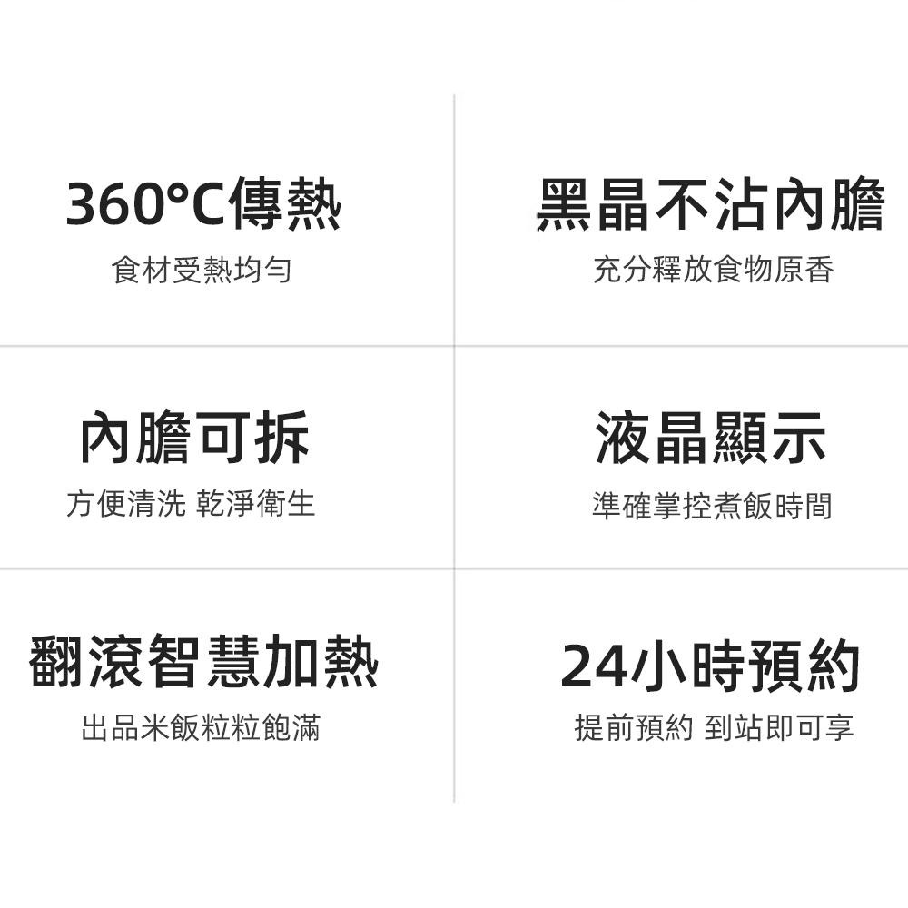 【Juyoo聚優】12/24V車載電子鍋【10倍蝦幣回饋】車用電鍋 飯鍋 湯鍋 料理鍋 壓力鍋 微電腦電子鍋-細節圖6