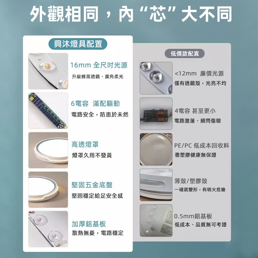 【興沐燈飾】現貨🔥 臥室led吸頂燈 現代極簡房間網紅爆款燈具 手機智慧坪板燈 天花板隱形吸頂燈 超亮全光譜防藍光-細節圖4