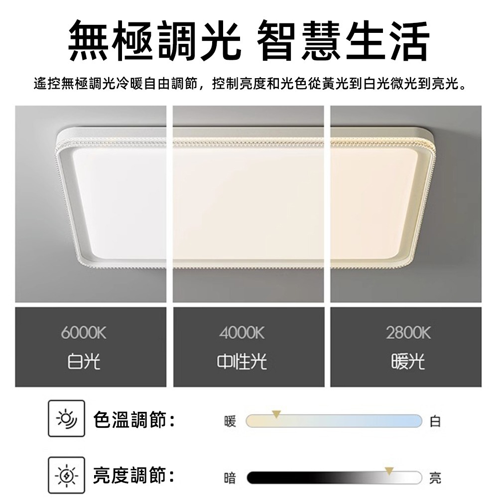 【興沐燈飾】現貨🔥全光譜led吸頂燈 新款臥室燈超薄led吸頂燈 現代簡約創意主房間客廳吸頂燈 三色無極調光送遙控-細節圖4