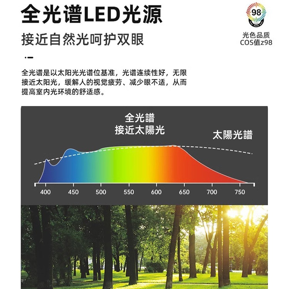 【興沐燈飾】現貨🔥全光譜led吸頂燈 新款臥室燈超薄led吸頂燈 現代簡約創意主房間客廳吸頂燈 三色無極調光送遙控-細節圖6