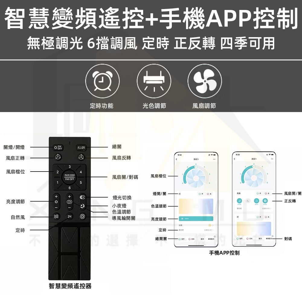 【興沐燈飾】現貨🔥現代簡約隱形吸頂風扇燈 110V馬卡龍吊扇燈 DC變頻電扇燈 LED吸頂燈扇 兒童書房燈 超薄燈體-細節圖3