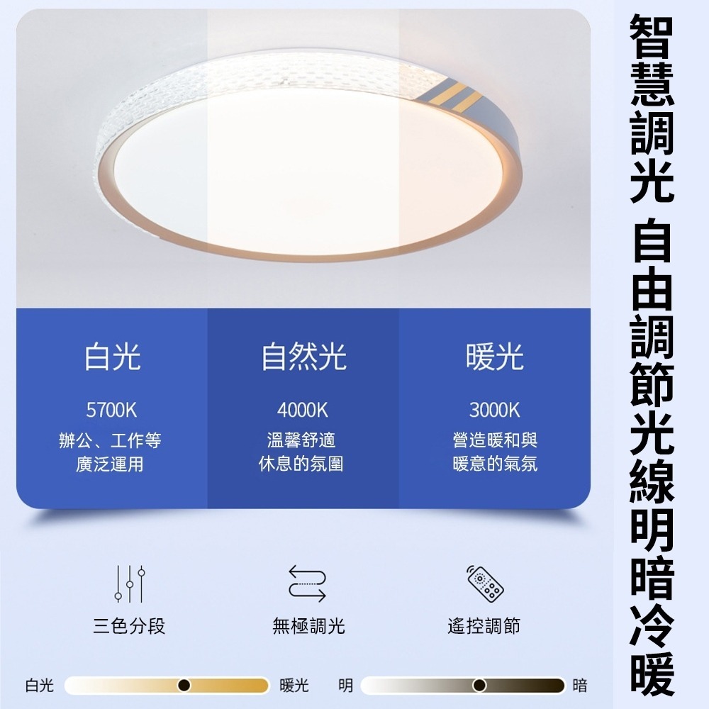 【興沐燈飾】  led全光譜客廳吸頂燈 簡約現代餐廳房間燈 燈臥室燈 客廳燈 圓形吸頂燈 玄關燈 走廊燈-細節圖3