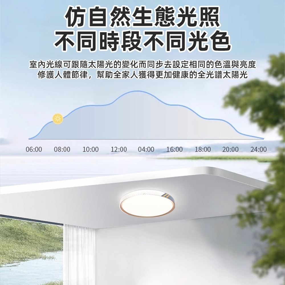 【興沐燈飾】  led全光譜客廳吸頂燈 簡約現代餐廳房間燈 燈臥室燈 客廳燈 圓形吸頂燈 玄關燈 走廊燈-細節圖4