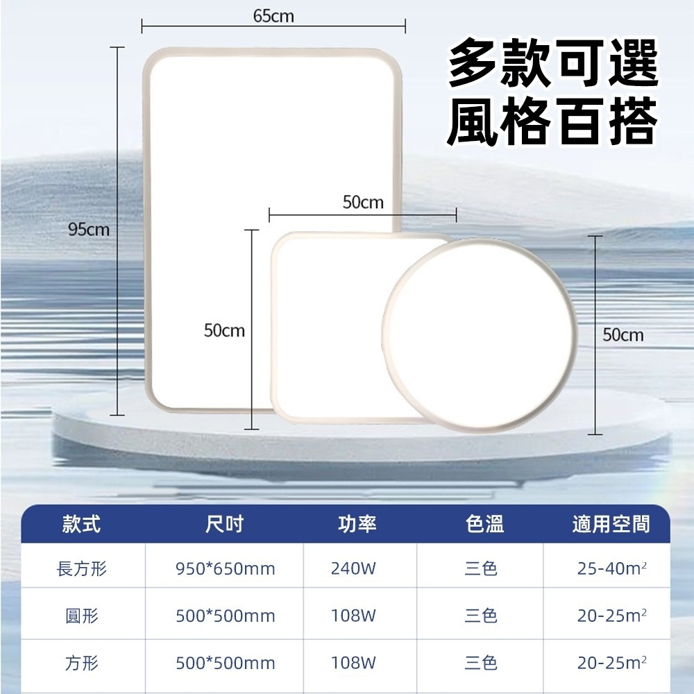 【興沐燈飾】  led全光譜客廳吸頂燈 簡約現代餐廳房間燈 燈臥室燈 客廳燈 圓形吸頂燈 玄關燈 走廊燈-細節圖6