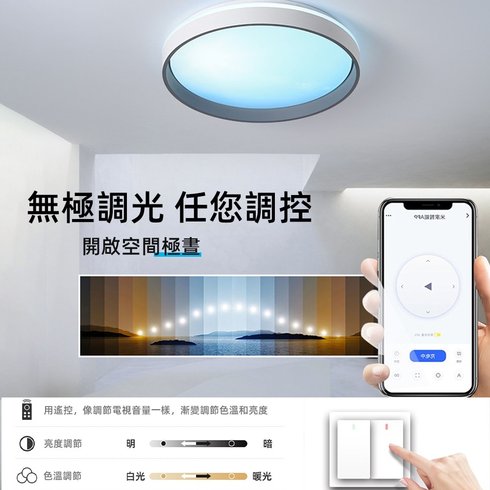 【興沐燈飾】全光譜客廳led吸頂燈 兒童臥室天空白雲晴空燈 照明燈仿天空白雲燈 APP護眼燈坪板燈-細節圖7