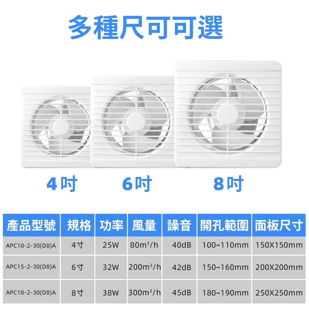 【現貨當日出】排氣扇 衛生間換氣扇 墻壁式 室內浴室廚房抽風機 圓形家用靜音通風扇 排風扇 強力抽風扇 通風機 換氣-細節圖2