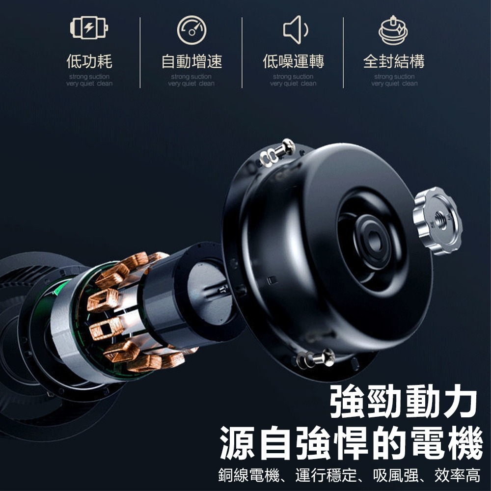 【現貨當日出】排氣扇 衛生間換氣扇 墻壁式 室內浴室廚房抽風機 圓形家用靜音通風扇 排風扇 強力抽風扇 通風機 換氣-細節圖5