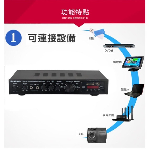 現貨速出  5.1聲道家庭影院藍芽功放機 舞台級喇叭擴大器 卡拉OK音響擴大機 400W大功率AV-298BT-細節圖5