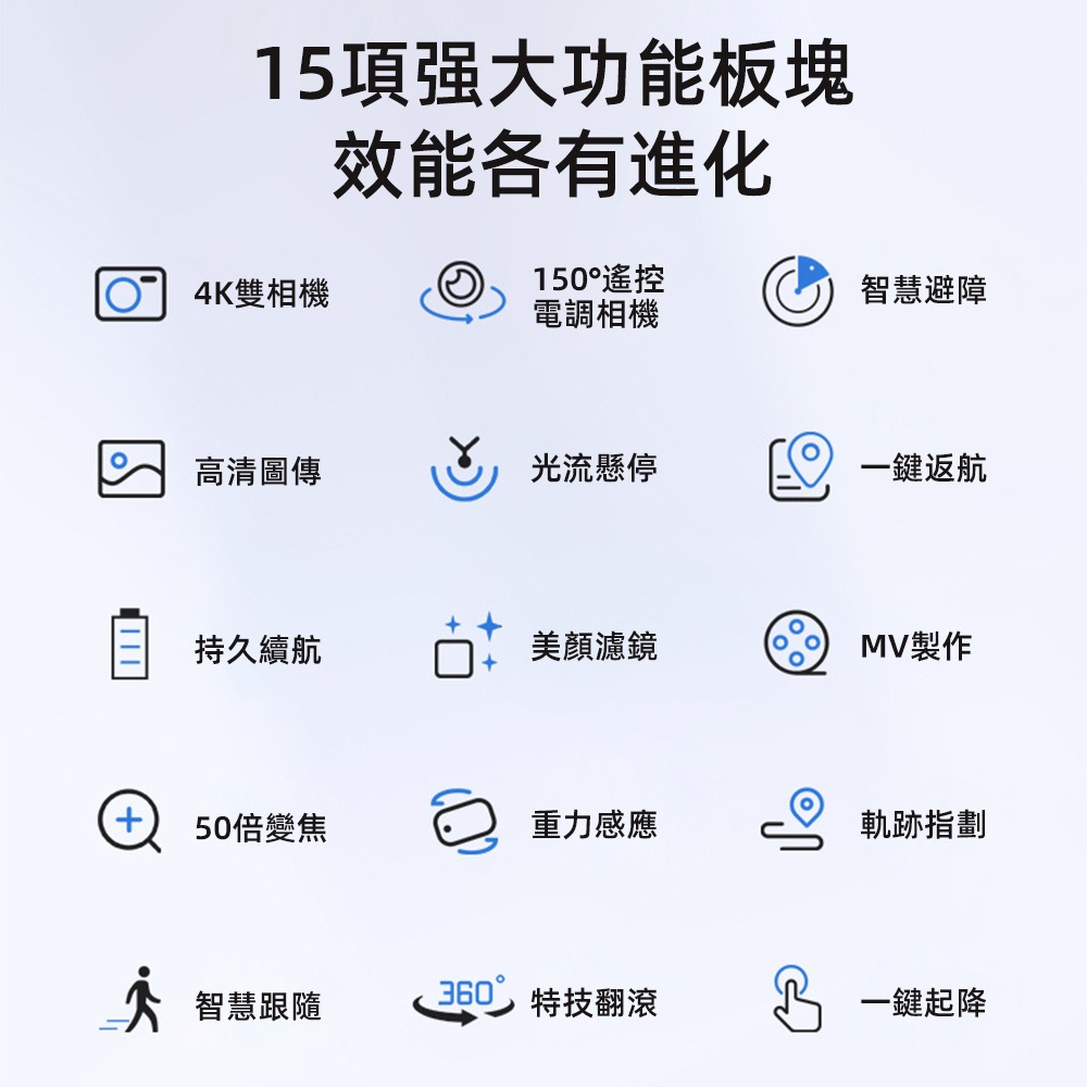 現貨速出 避障無人機 空拍機 專業高清4K遙控飛機150°電調航拍器 i3 PRO 現貨速出 免註冊 台灣保固-細節圖7