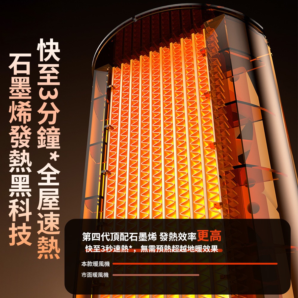 智慧觸屏暖風機 PTC陶瓷加熱熱暖器 家用取暖器立式大功率速熱 交換禮物 聖誕節禮物 電熱器 遠程遙控烘鞋器-細節圖4