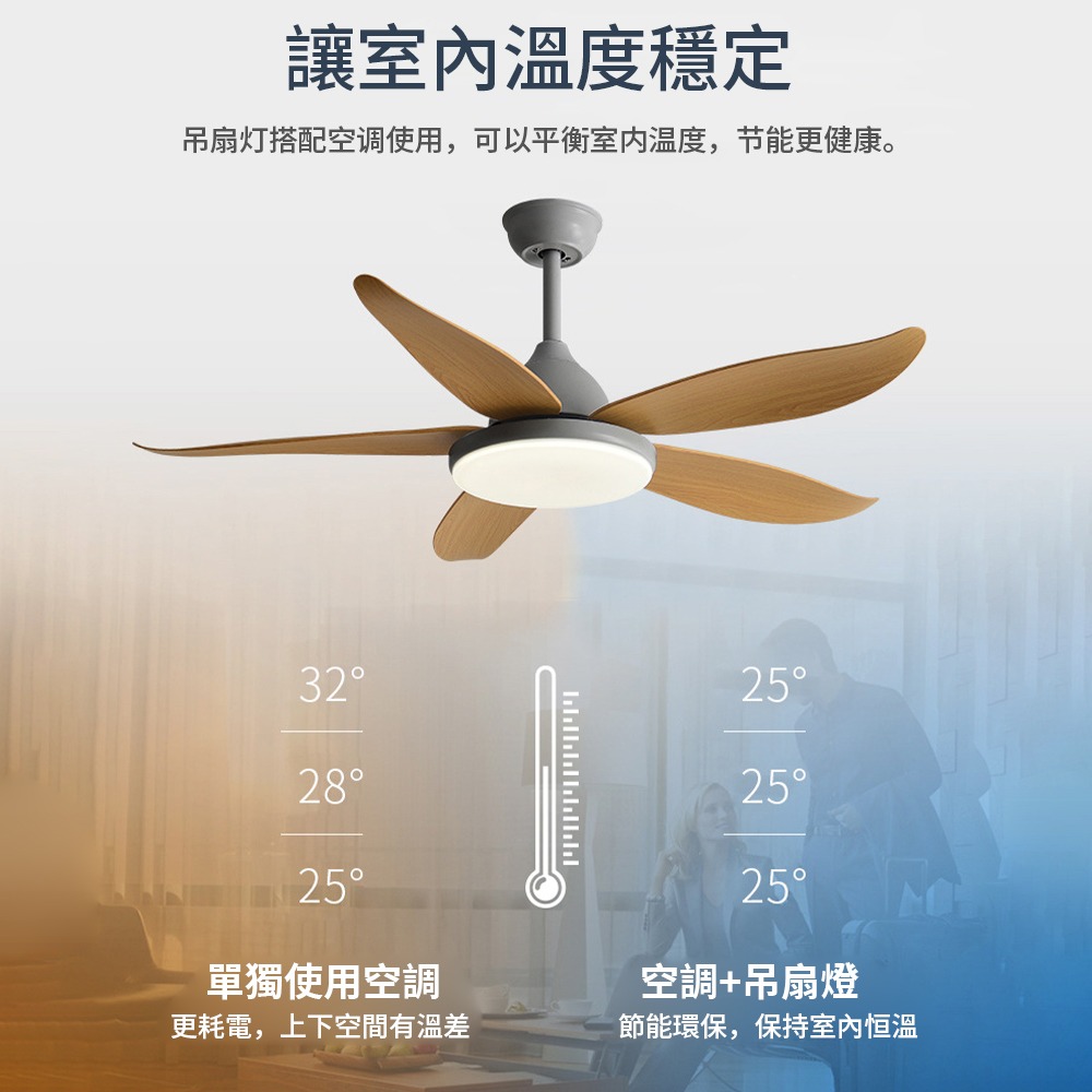 吊扇燈 風扇燈 北歐餐廳家用吊燈 客廳吊扇風扇 書房大風力帶電風扇吊燈 48吋/42吋傳統遙控吊扇燈-細節圖5