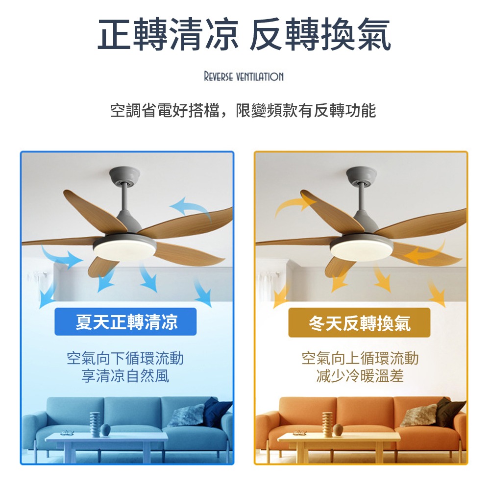 吊扇燈 風扇燈 北歐餐廳家用吊燈 客廳吊扇風扇 書房大風力帶電風扇吊燈 48吋/42吋傳統遙控吊扇燈-細節圖6