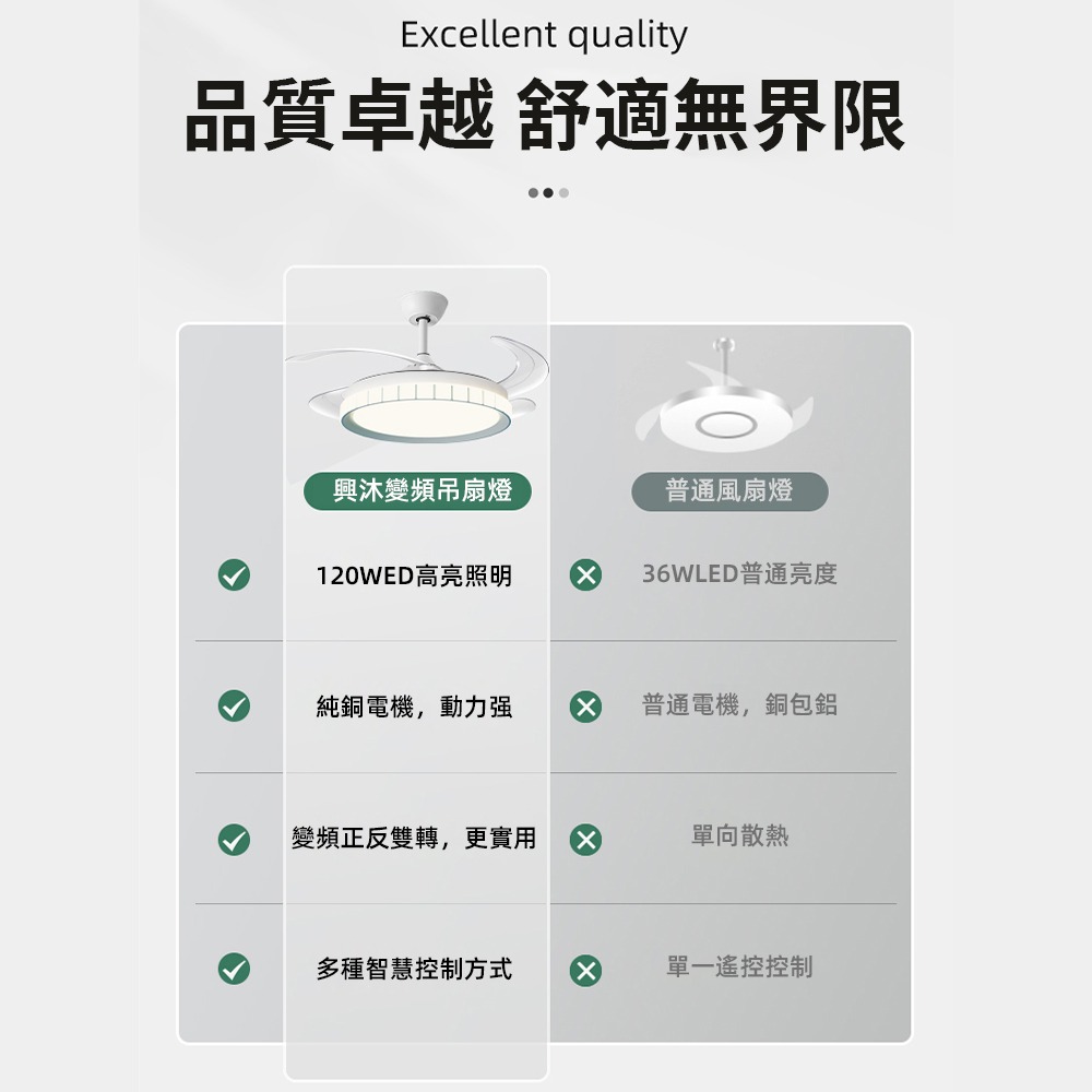 【XINGMU 興沐】吊扇燈 客廳臥室餐廳吊led風扇燈 現代簡約家用智慧吸頂風扇燈 48吋奶油風隱形 dc變頻吊扇燈-細節圖9