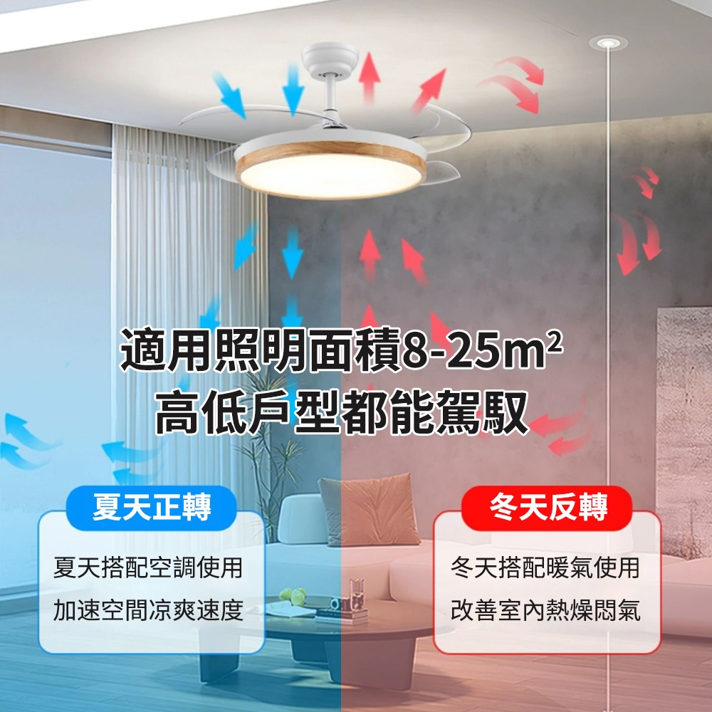 【XINGMU 興沐】吊扇燈 變頻風扇燈 客廳餐廳隱形吊扇電扇 家用led帶電風扇 48時遙控吸頂風扇-細節圖6