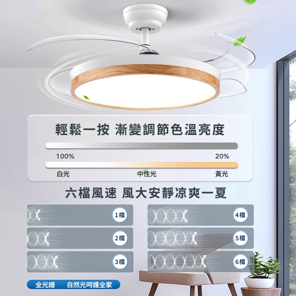 【XINGMU 興沐】吊扇燈 變頻風扇燈 客廳餐廳隱形吊扇電扇 家用led帶電風扇 48時遙控吸頂風扇-細節圖7
