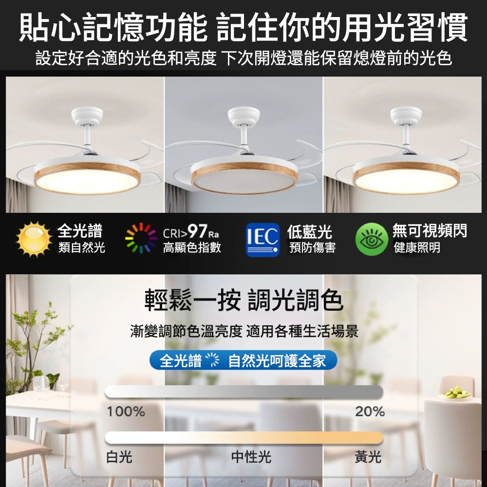 【XINGMU 興沐】吊扇燈 變頻風扇燈 客廳餐廳隱形吊扇電扇 家用led帶電風扇 48時遙控吸頂風扇-細節圖9