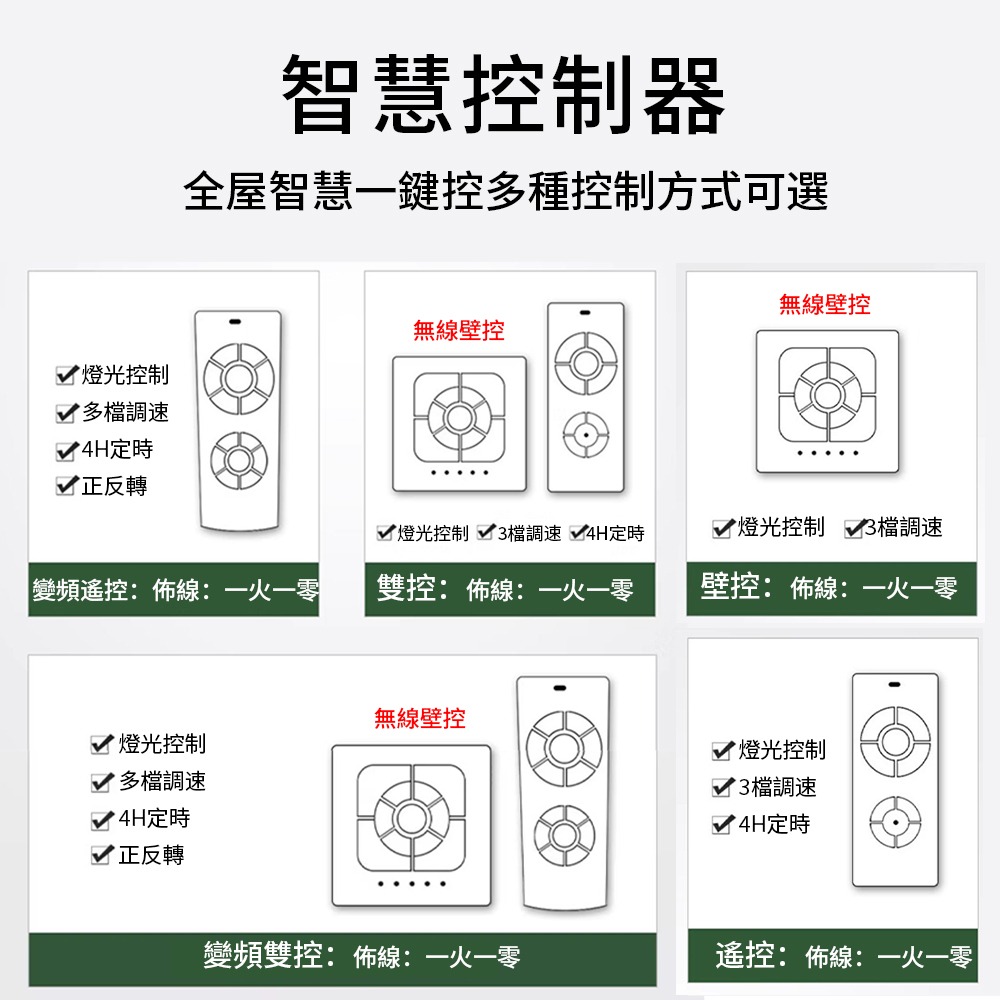 【XINGMU 興沐】吊扇燈 48吋隱形吊扇燈 吸頂風扇燈 變頻電風扇 家用現代北歐風扇 壁掛風扇燈 120W吊燈電扇燈-細節圖11