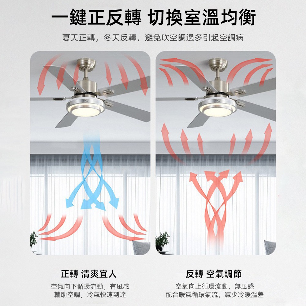 【XINGMU 興沐】吊扇燈 鐵藝傳統式風扇燈 不鏽鋼大風力吊燈風扇 變頻雙控電風扇燈  42時/48時客廳大吊扇燈-細節圖5