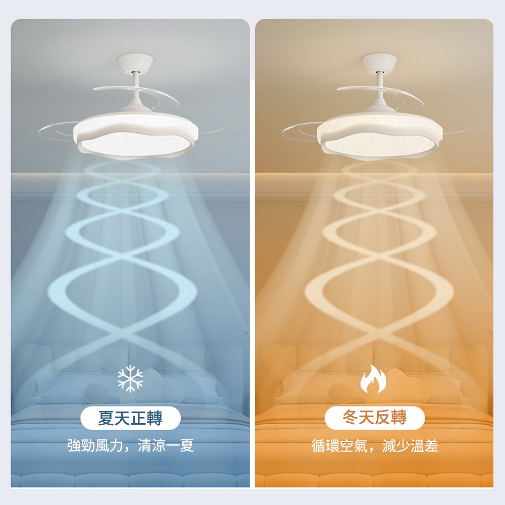 【XINGMU 興沐】吊扇燈 吸頂風扇燈 42吋滿天星隱形吊輕燈 奢簡約北歐風吊燈 靜音 頻省電大風力吊扇燈-細節圖5