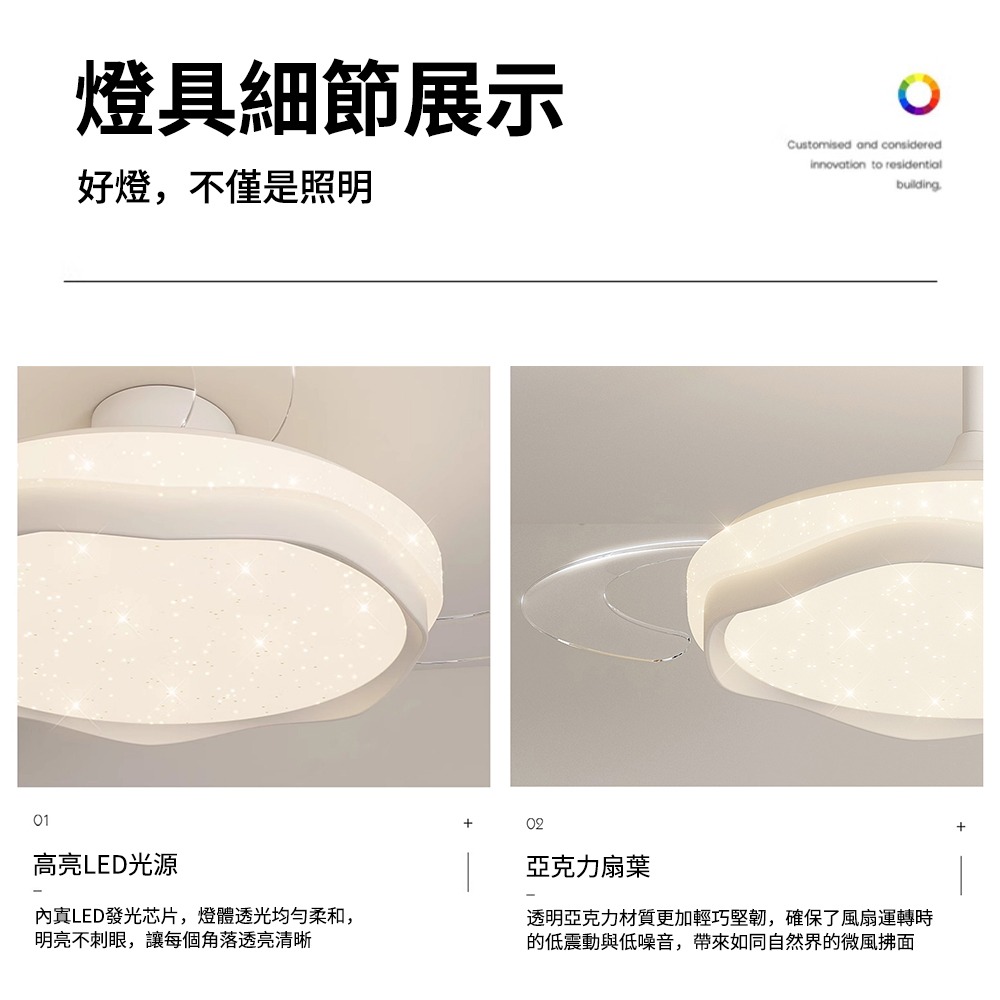 【XINGMU 興沐】吊扇燈 吸頂風扇燈 42吋滿天星隱形吊輕燈 奢簡約北歐風吊燈 靜音 頻省電大風力吊扇燈-細節圖8