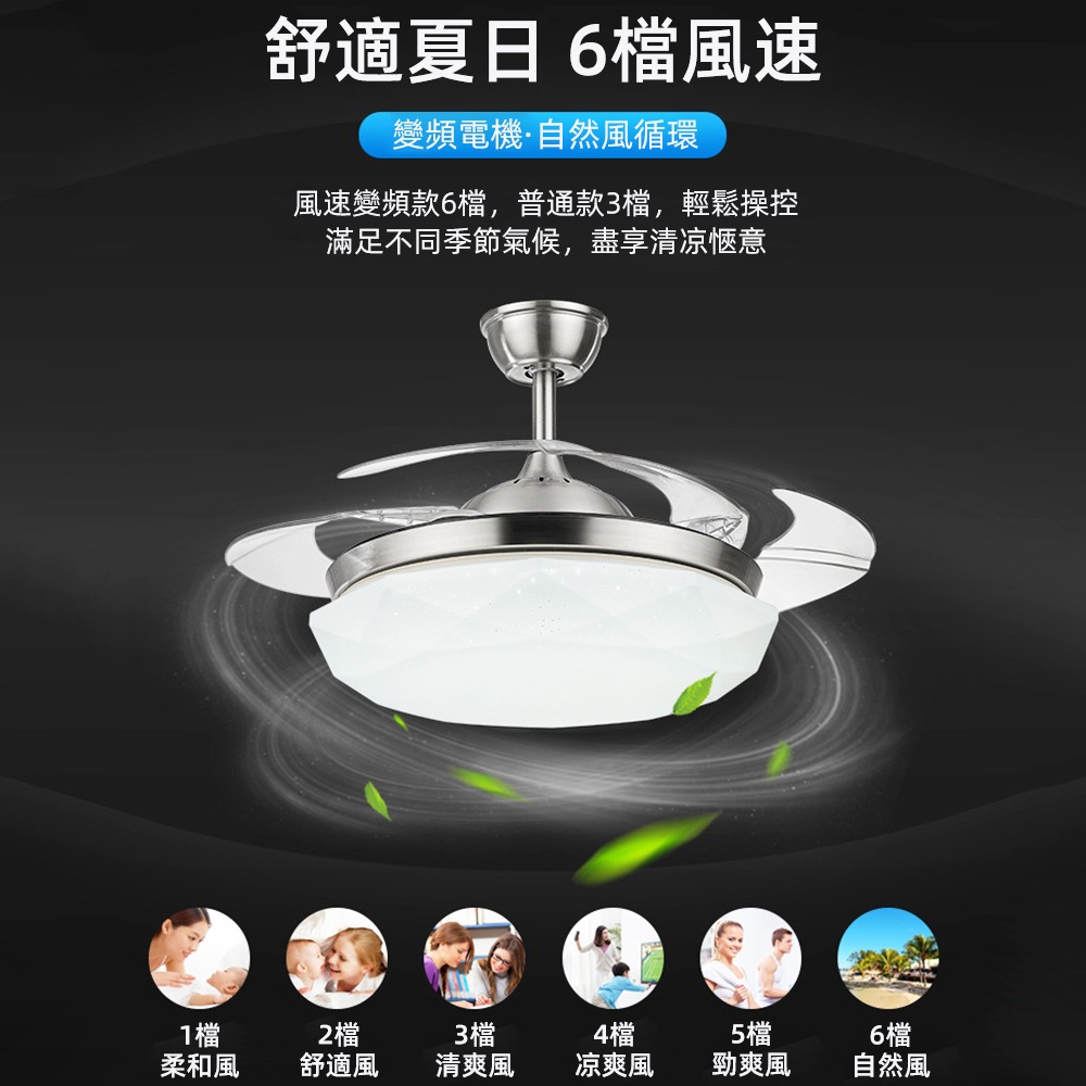 【XINGMU 興沐】吊扇燈 扇吊燈 北歐滿天星鑽石led風扇燈 DC循環扇 靜音吊扇 遙控電扇燈 120W高亮-細節圖8