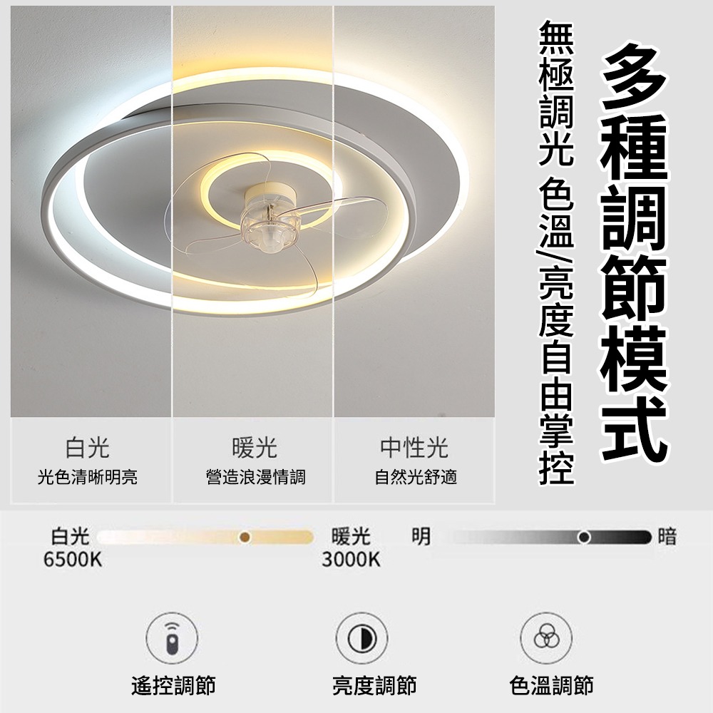 【XINGMU 興沐】風扇燈 led燈吊扇燈 現代簡約超薄壁掛風扇 家用臥室吸頂風扇燈 靜音風扇吊燈 臺灣現貨-細節圖4