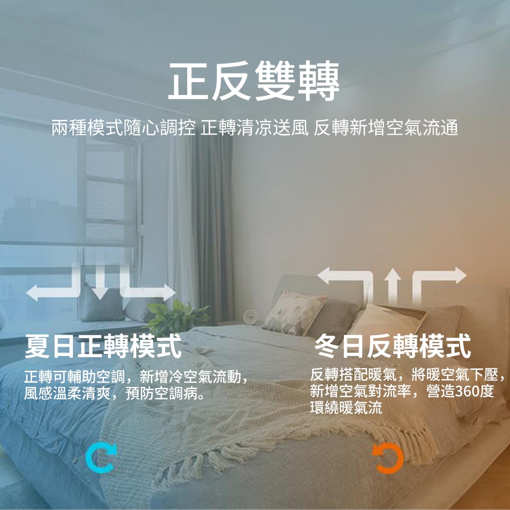 【XINGMU 興沐】風扇燈 led燈吊扇燈 現代簡約超薄壁掛風扇 家用臥室吸頂風扇燈 靜音風扇吊燈 臺灣現貨-細節圖7