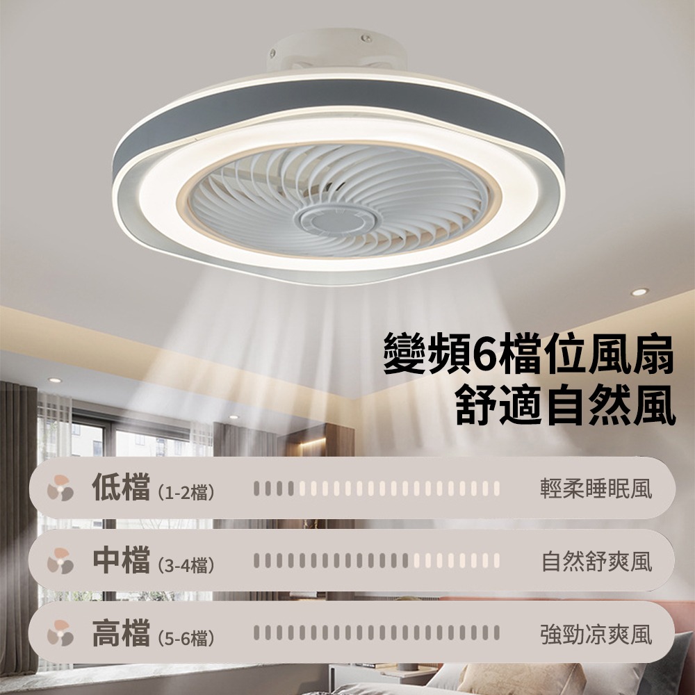 【XINGMU 興沐】現貨吊扇燈 臥室吸頂風扇燈 led吸頂燈吊扇 吊燈電風扇 定時電風扇 隱形吊扇燈 變頻循環扇-細節圖4