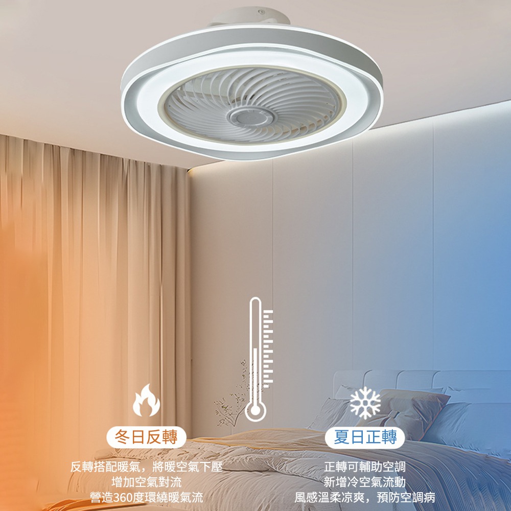 【XINGMU 興沐】現貨吊扇燈 臥室吸頂風扇燈 led吸頂燈吊扇 吊燈電風扇 定時電風扇 隱形吊扇燈 變頻循環扇-細節圖5