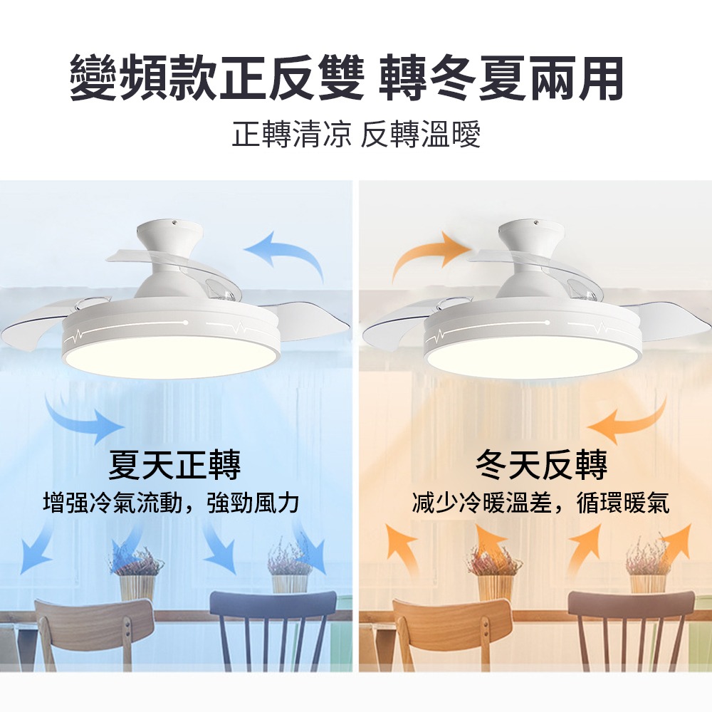 【XINGMU 興沐】臺灣現貨吊扇燈 led風扇燈 餐廳客廳變頻電風扇燈 42吋吸頂隱形吊扇燈 智慧變頻循環扇-細節圖4