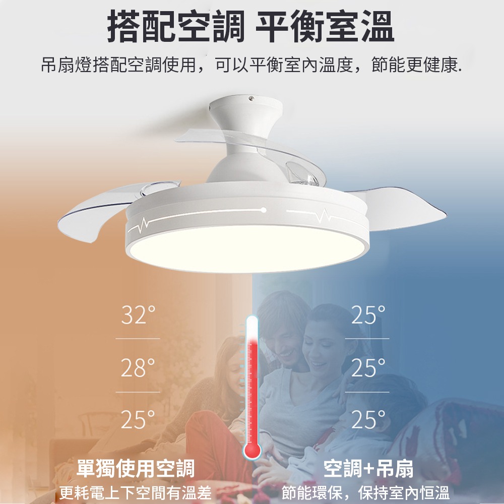 【XINGMU 興沐】臺灣現貨吊扇燈 led風扇燈 餐廳客廳變頻電風扇燈 42吋吸頂隱形吊扇燈 智慧變頻循環扇-細節圖5